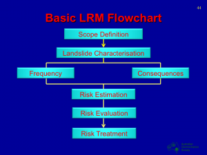 Part 1 Slide 44 Part 1 Slide 44