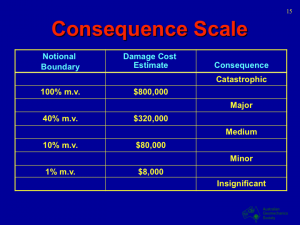 Part 2 Slide 15 Part 2 Slide 15