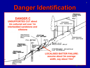 Part 2 Slide 7 Part 2 Slide 7